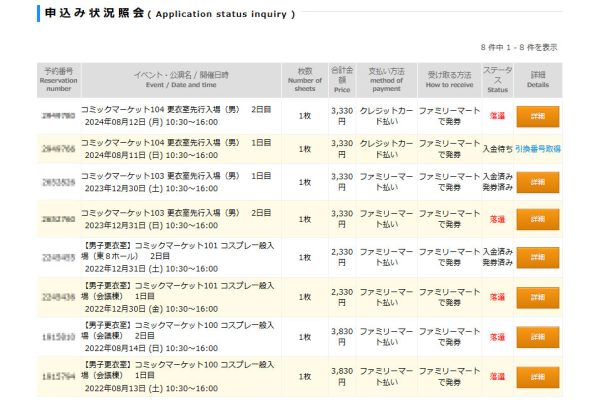 コミケC104 チケットペイ コスプレ更衣室先行入場 抽選